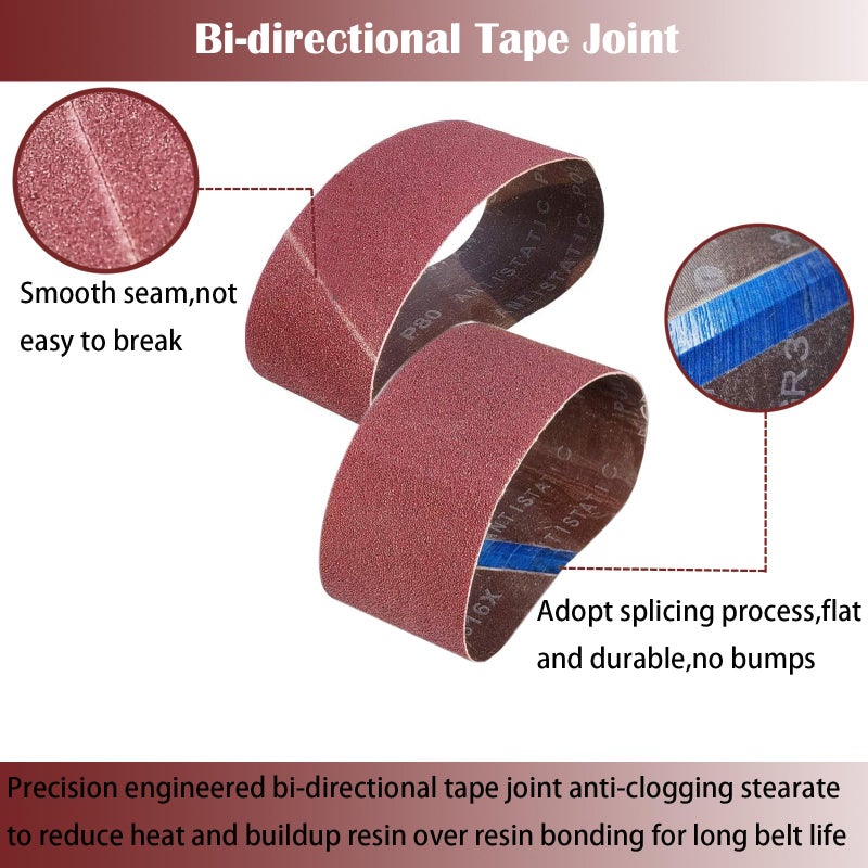 SACKORANGE 18 Pack 2-1/2 x 16 Inch Abrasive Sanding Belts Kit - 60 80 120 150 240 400 Grit Aluminum Oxide Clothed Backing Sander Belts for Wood-Working, Metal and Paint Grinding and Polishing (2.5" x 16") - Image 3